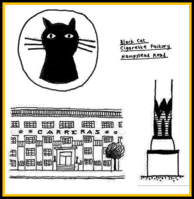 Sketch for the factory